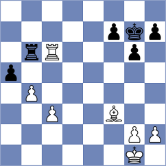 Belov - Liu (chess.com INT, 2023)
