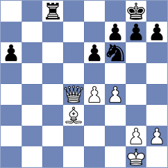 Visakh - Aldokhin (Chess.com INT, 2020)