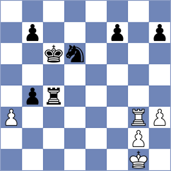 Lehtosaari - Mahdavi (chess.com INT, 2023)