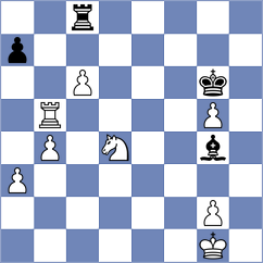Gubajdullin - Bold (chess.com INT, 2023)