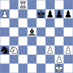 Quirke - Bochnicka (chess.com INT, 2024)