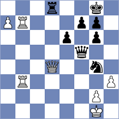 Jeet - Yurasova (chess.com INT, 2022)