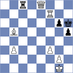 Quirke - Romero Ruscalleda (chess.com INT, 2023)