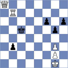 Harsha - Nefedov (Chess.com INT, 2020)