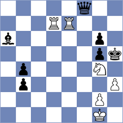 Lana Rodriguez - Dwilewicz (chess.com INT, 2023)