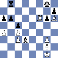 Ritviz - Tsyhanchuk (chess.com INT, 2023)