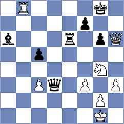 Gamayev - Jaskolka (Chess.com INT, 2020)