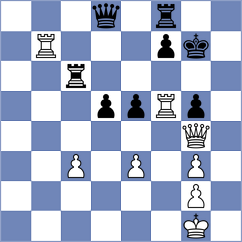 Fiorito - Gorshtein (chess.com INT, 2023)
