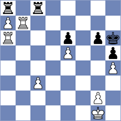 Manukian - Prohorov (Chess.com INT, 2020)