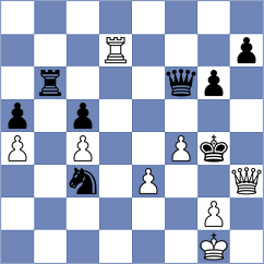 Yeletsky - Ozer (chess.com INT, 2022)