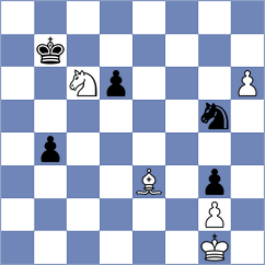 Ibadov - Gharibyan (chess.com INT, 2023)