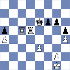 Molina - Leyva Proenza (chess.com INT, 2023)