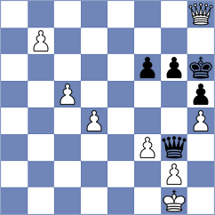 Jeet - Dinu (chess.com INT, 2022)