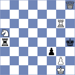 Kanter - Wagh (chess.com INT, 2023)