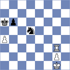 Navalgund - Nosacheva (Chess.com INT, 2021)