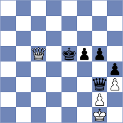 Roman - Yedidia (chess.com INT, 2022)