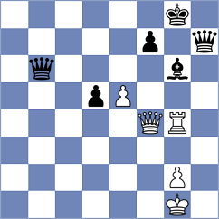 Ioannidis - Vokhidov (chess.com INT, 2023)