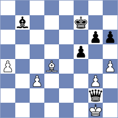 Simonovic - Eynullayev (Chess.com INT, 2020)