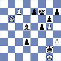 Sliwicka - Babazada (chess.com INT, 2022)