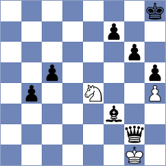 Molina - Drozdowski (Chess.com INT, 2017)