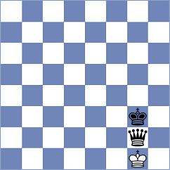 Golizadeh - Bugayev (Chess.com INT, 2021)