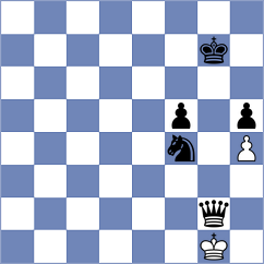 Abrosimov - Jaskolka (chess.com INT, 2023)