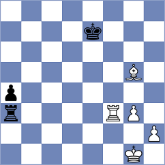 Erigaisi - Kozak (chess.com INT, 2024)