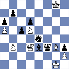 Tisaj - Triapishko (Chess.com INT, 2020)