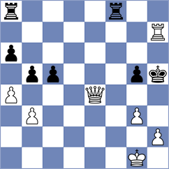 Perossa - Kriti (chess.com INT, 2023)
