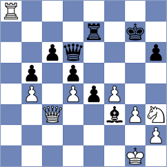 Kovalenko - Nakamura (chess.com INT, 2025)