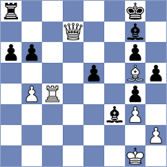 Florescu - Ibrahimli (Chess.com INT, 2021)