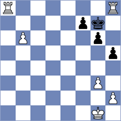 Petrovic - Zaloznyy (chess.com INT, 2022)