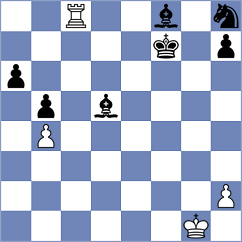Samarth - Sanchez Alvares (chess.com INT, 2022)