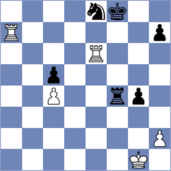 Ismagilov - Mazurkiewicz (chess.com INT, 2023)