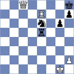 Todev - Gasparyan (chess.com INT, 2023)