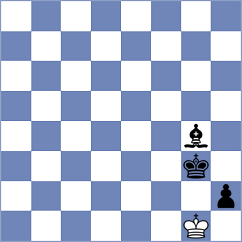 Goncharov - Gonzalez (chess.com INT, 2022)