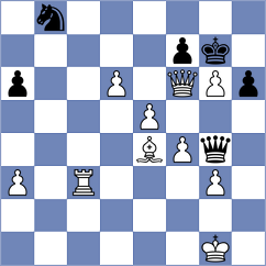 Budrewicz - Castillo Sevilla (Chess.com INT, 2021)