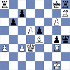 Shafigullina - Svicevic (Chess.com INT, 2021)