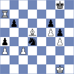 Abrashkin - Djokic (Chess.com INT, 2020)