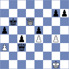 Grachev - Magalashvili (Chess.com INT, 2020)