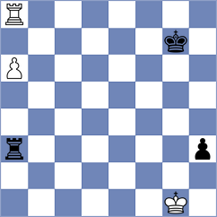 Sernecki - Goryachkina (chess.com INT, 2022)