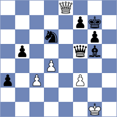 Romero Arzuaga - Tologontegin (Chess.com INT, 2020)