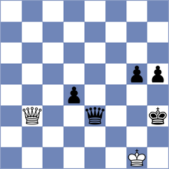 Jones - Kamsky (chess.com INT, 2022)