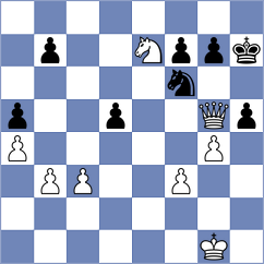 Cordoba Roa - Rosenberg (chess.com INT, 2023)