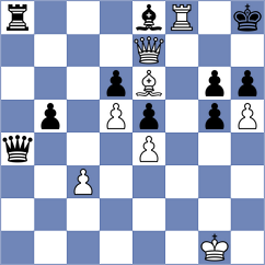 Charochkina - Leiva Rodriguez (Chess.com INT, 2020)
