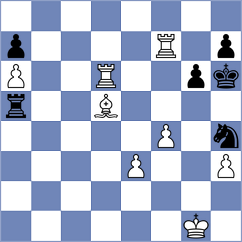 Fedoseev - Andreikin (chess.com INT, 2022)