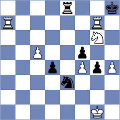 Ladan - Simonovic (chess.com INT, 2023)