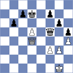 Rottenwohrer Suarez - Mirzoev (chess.com INT, 2021)