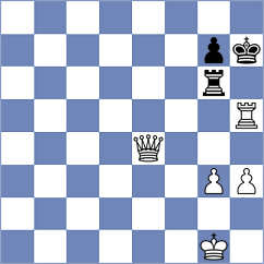 Guz - Hindermann (chess.com INT, 2022)