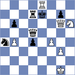 Maly - Girish (Chess.com INT, 2020)